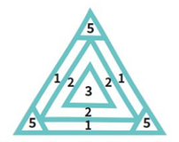 Bermuda Ball Set - Navy Blue & White