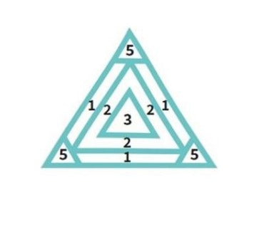 Bermuda Ball Set - Stars & Stripes